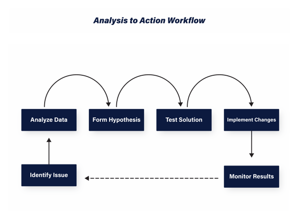 Analysis visual_v1 (1)