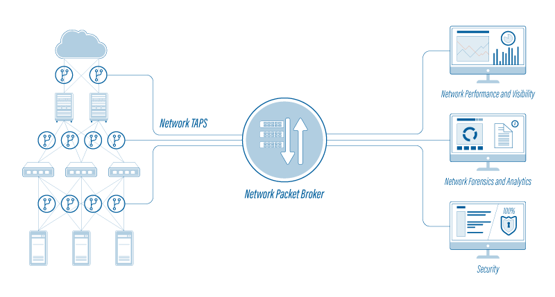 Network-Infrastructure-Illustration