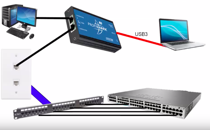  Troubleshooting Application Issues