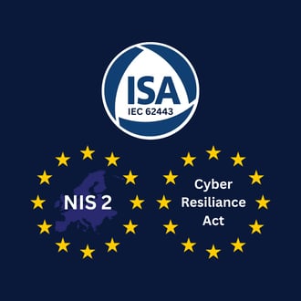 CRA NIS2 IEC 6 logo