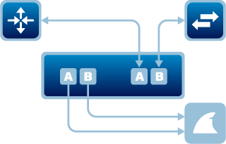 TAP inserted into a network link