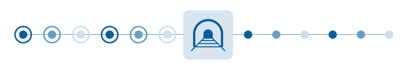 ERSPAN Tunneling & De-Tunneling