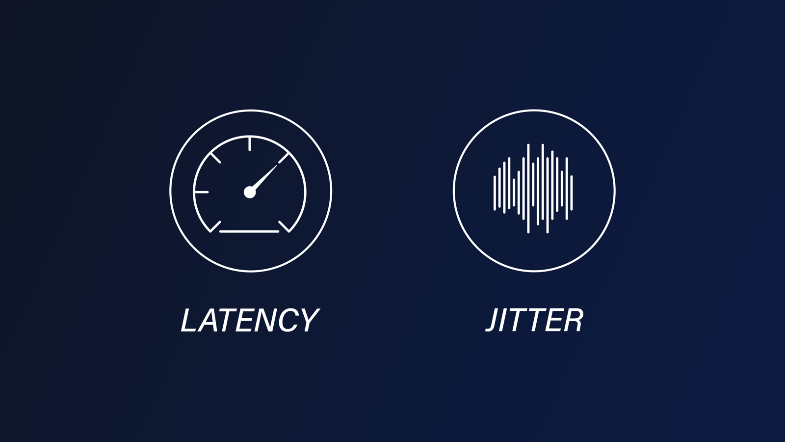 Latency vs. Jitter: Monitoring network performance