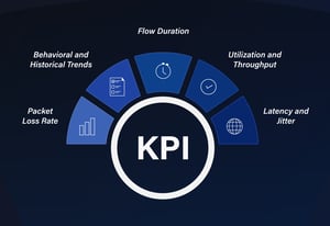 KPI article-graph-without title-cropped-1