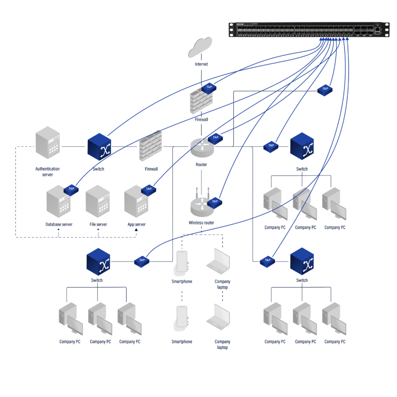 Manual vs intelligent monitoring aggregation-1