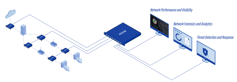 Network-Packet-Brokers-Diagram-Isometric-06