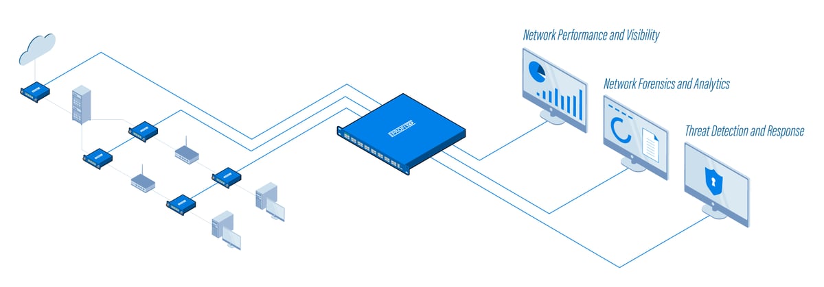 Network-Packet-Brokers-Diagram-Isometric