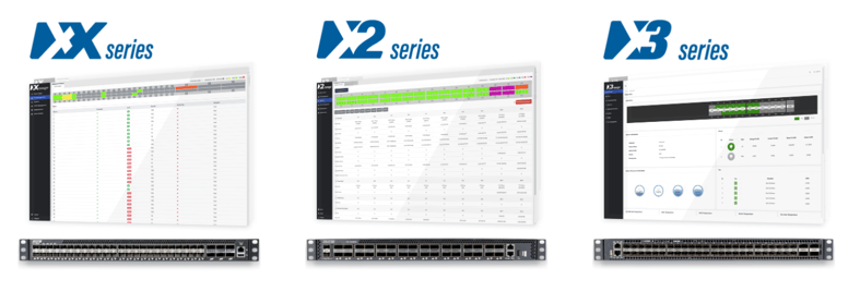 XX-series X2 X3 NPB Packet