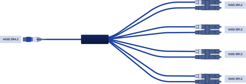 Y-cable-v4