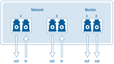 connection-fiber-lc