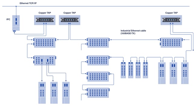 enhancing-ot-network-monitoring-2