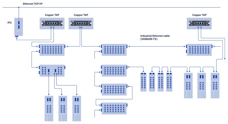 enhancing-ot-network-monitoring-2