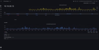 iota-dashboard-host-details