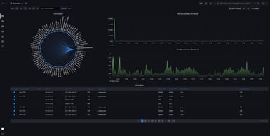 iota-dashboard-overview (1)