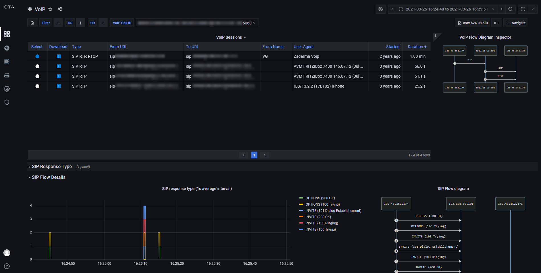 Latency Vs. Jitter: Monitoring Network Performance