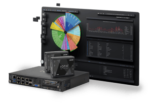 IOTA network analysis solution