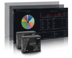 profitap-iota-solution-overview-edge-800px