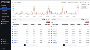 tcp-traffic-overview-2