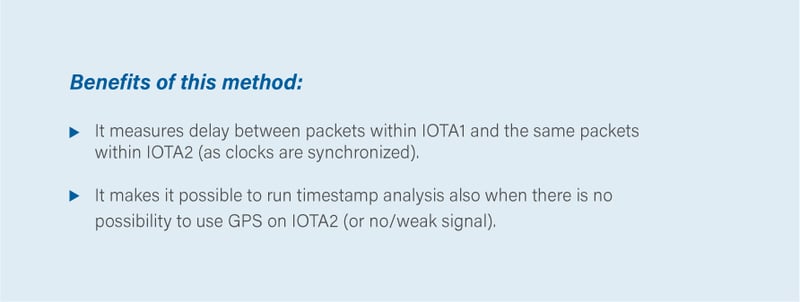 timestamp-analysis-benefits-1