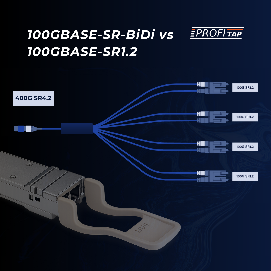 100GBASE-SR-BiDi vs 100GBASE-SR1.2