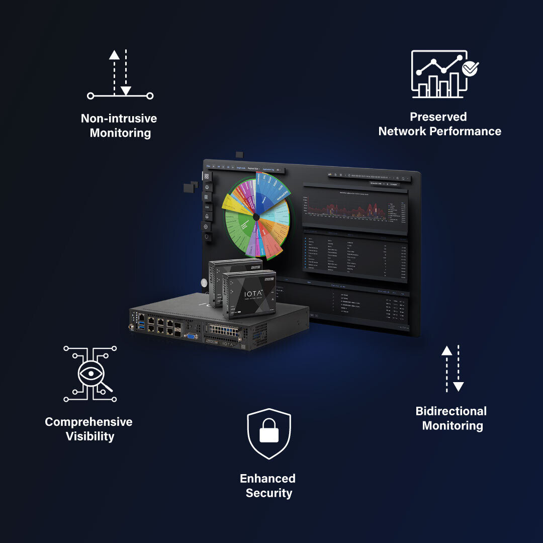 Leverage IOTA for Efficient OT Network Capture and Analysis