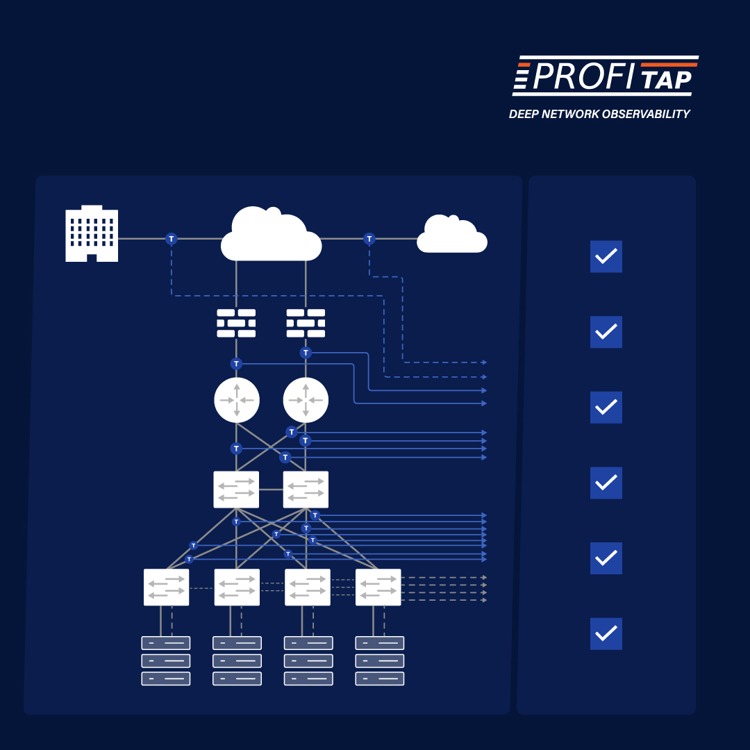 The IT Network Monitoring Checklist