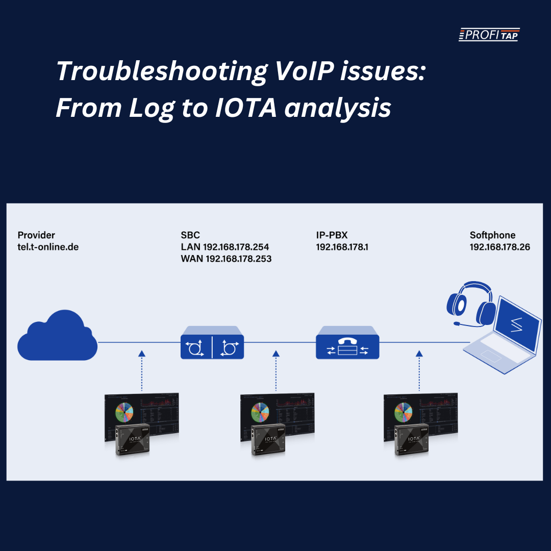 Troubleshooting VoIP Network Issues: From Log to IOTA Analysis