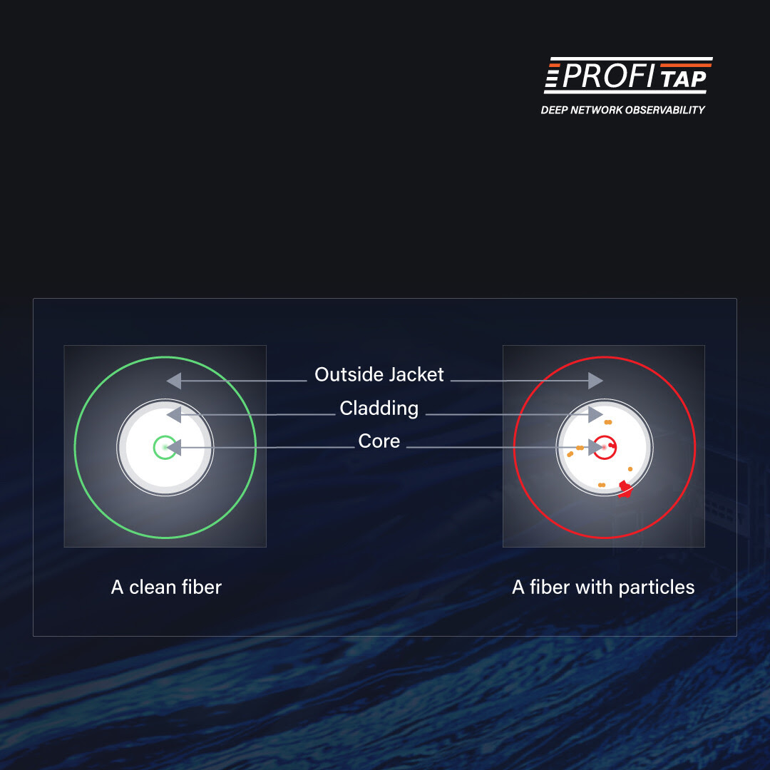 Validating Fiber Links for Network Monitoring
