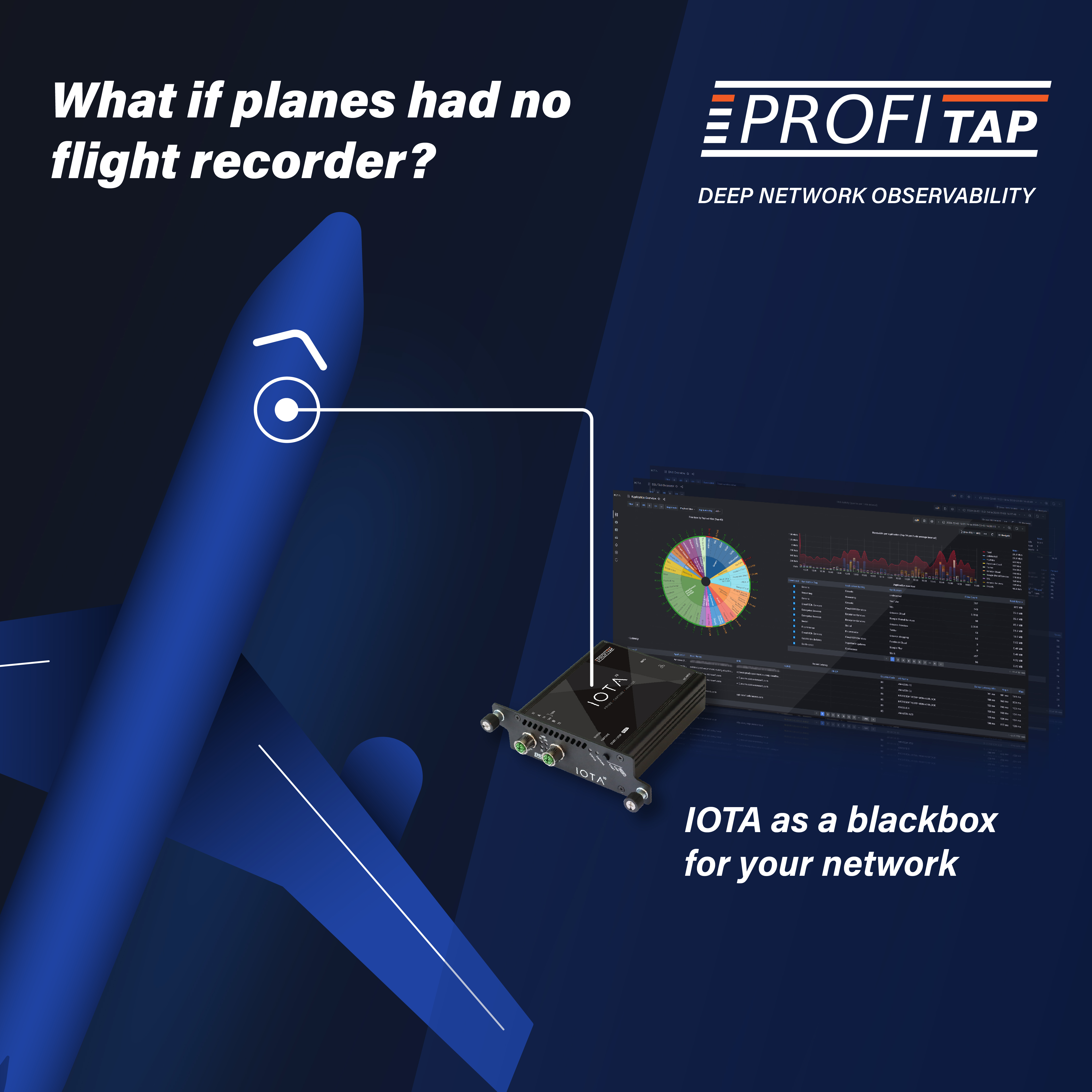 What if Planes Had no Flight Recorder?