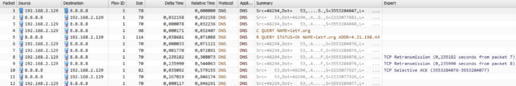 DNS request via TCP with packet loss