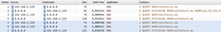 DNS query with lost packet